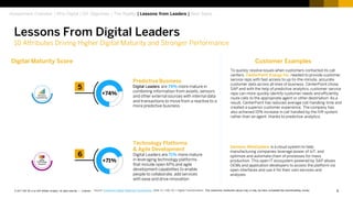 9Customer© 2017 SAP SE or an SAP affiliate company. All rights reserved. ǀ
Siemens MindSphere is a cloud system to help
manufacturing companies leverage power of IoT, and
optimize and automate chain of processes for mass
production. This open IT ecosystem powered by SAP allows
OEMs and application developers to access the platform via
open interfaces and use it for their own services and
analyses
To quickly resolve issues when customers contacted its call
centers, CenterPoint Energy Inc. needed to provide customer
service reps with fast access to up-to-the-minute, accurate
customer data across all lines of business. CenterPoint chose
SAP and with the help of predictive analytics, customer service
reps can more quickly identify customer needs and efficiently
route calls to the appropriate agent or other destination. As a
result, CenterPoint has reduced average call-handling time and
created a superior customer experience. The company has
also achieved 15% increase in call handled by the IVR system
rather than an agent, thanks to predictive analytics.
Predictive Business
Digital Leaders are 74% more mature in
combining information from assets, sensors
and other externalsources with internal data
and transactions to move from a reactive to a
more predictive business
Technology Platforms
& Agile Development
Digital Leaders are 71% more mature
in leveraging technology platforms
that include open APIs and agile
development capabilities to enable
people to collaborate, add services
with ease and drive innovation
Lessons From Digital Leaders
10 Attributes Driving Higher Digital Maturity and Stronger Performance
Assessment Overview | Why Digital | DX Objectives | The Reality | Lessons from Leaders | Next Steps
Source: Enterprise Digital Readiness Assessment: 2016, N = 439, DX = Digital Transformation The customers mentioned above may or may not have completed the benchmarking survey
Customer ExamplesDigital Maturity Score
+74%
5
+71%
6
 