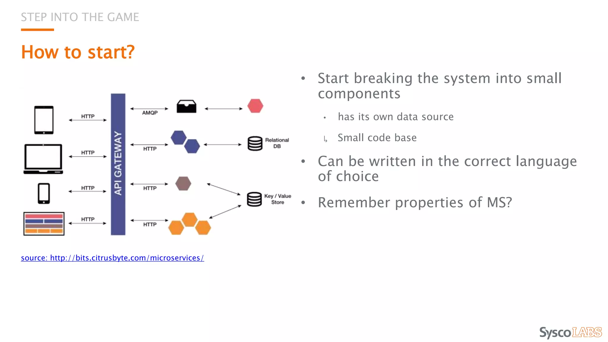 How to start?
• Start breaking the system into small
components
• has its own data source
↳ Small code base
• Can be written in the correct language
of choice
• Remember properties of MS?
STEP INTO THE GAME
source: http://bits.citrusbyte.com/microservices/
 
