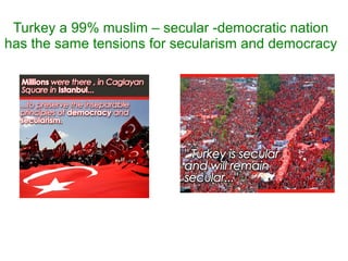 Are You Relegious Or Communal