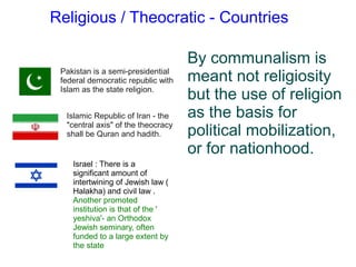 Are You Relegious Or Communal