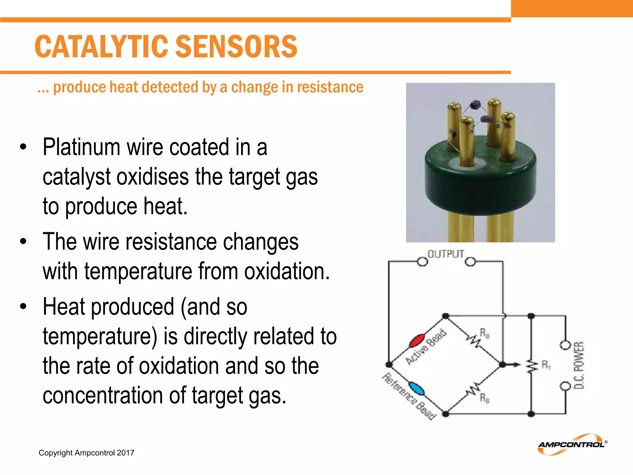 Copyright Ampcontrol 2017
CATALYTIC SENSORS
… produce heat detected by a change in resistance
• Platinum wire coated in a
catalyst oxidises the target gas
to produce heat.
• The wire resistance changes
with temperature from oxidation.
• Heat produced (and so
temperature) is directly related to
the rate of oxidation and so the
concentration of target gas.
 