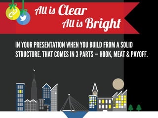 All is Clear, All is Bright
IN YOUR PRESENTATION WHEN YOU
BUILD FROM A SOLID STRUCTURE.
THAT COMES IN 3 PARTS – HOOK,
MEAT, PAYOFF.

 