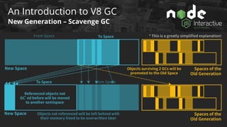 An Introduction to V8 GC
Old Generation – Mark-Sweep/Compact GC
 