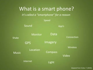 What is a smart phone?<br />It’s called a “smartphone” for a reason<br />Speed<br />Sound<br />App’s<br />Data<br />Monito...