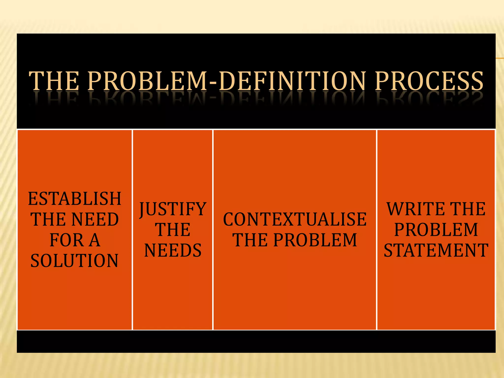Are you solving the right problem | PPT