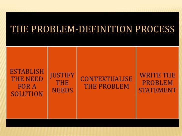 Are you solving the right problem
