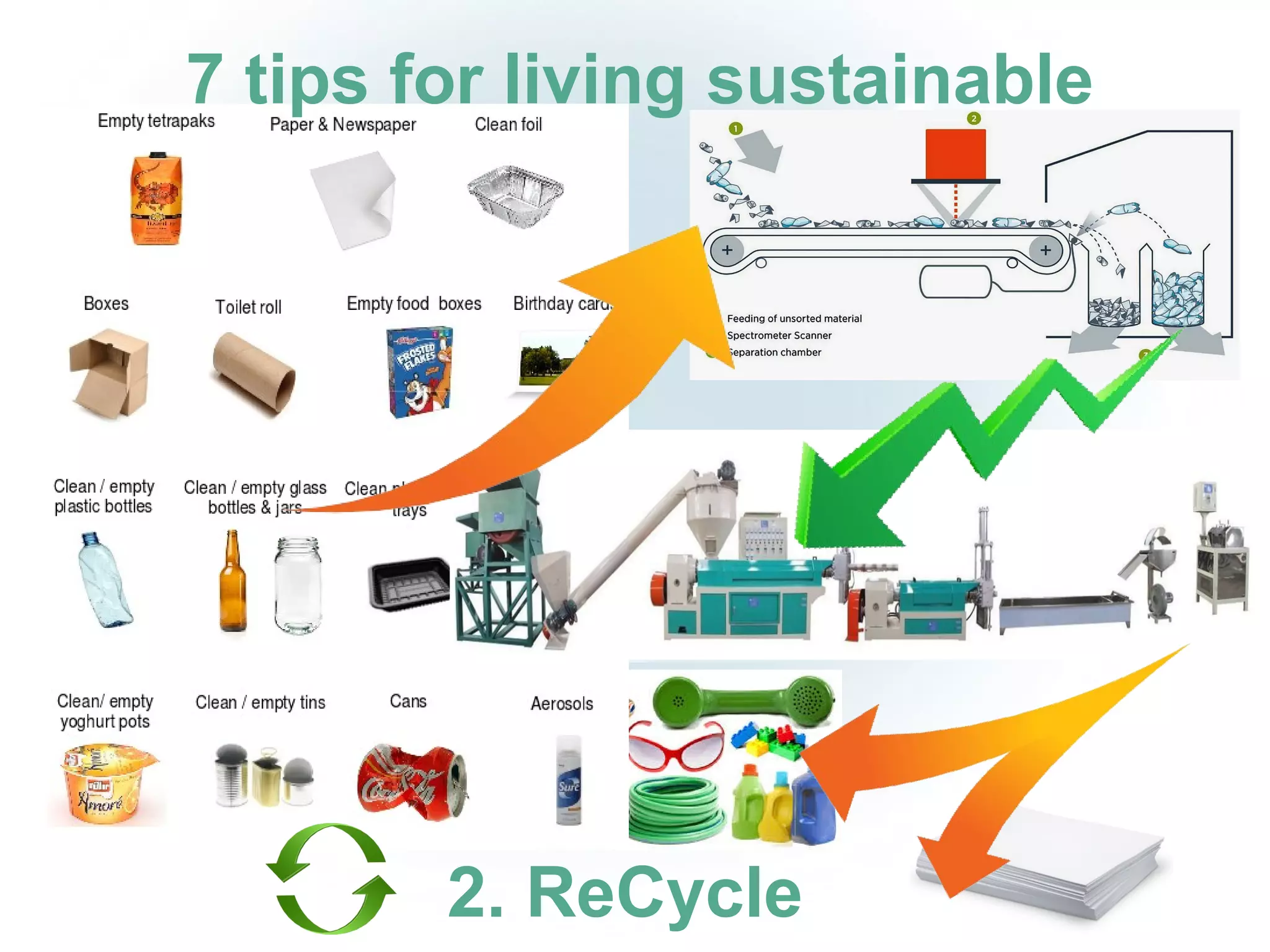 7 tips for living sustainable
2. ReCycle
 