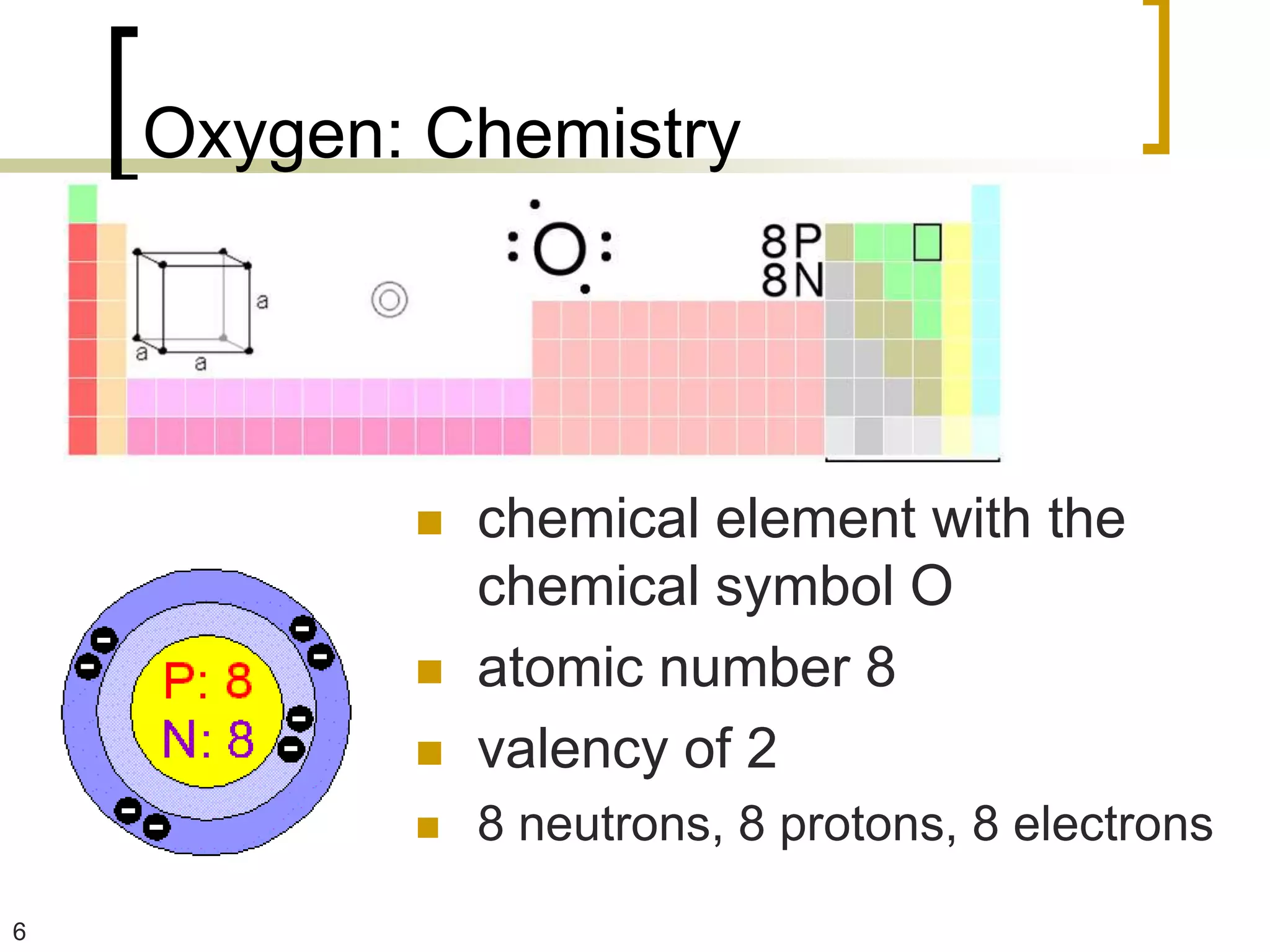 Oxygen: Chemistry




              chemical element with the
               chemical symbol O
              atomic number 8
              valency of 2
              8 neutrons, 8 protons, 8 electrons

6
 