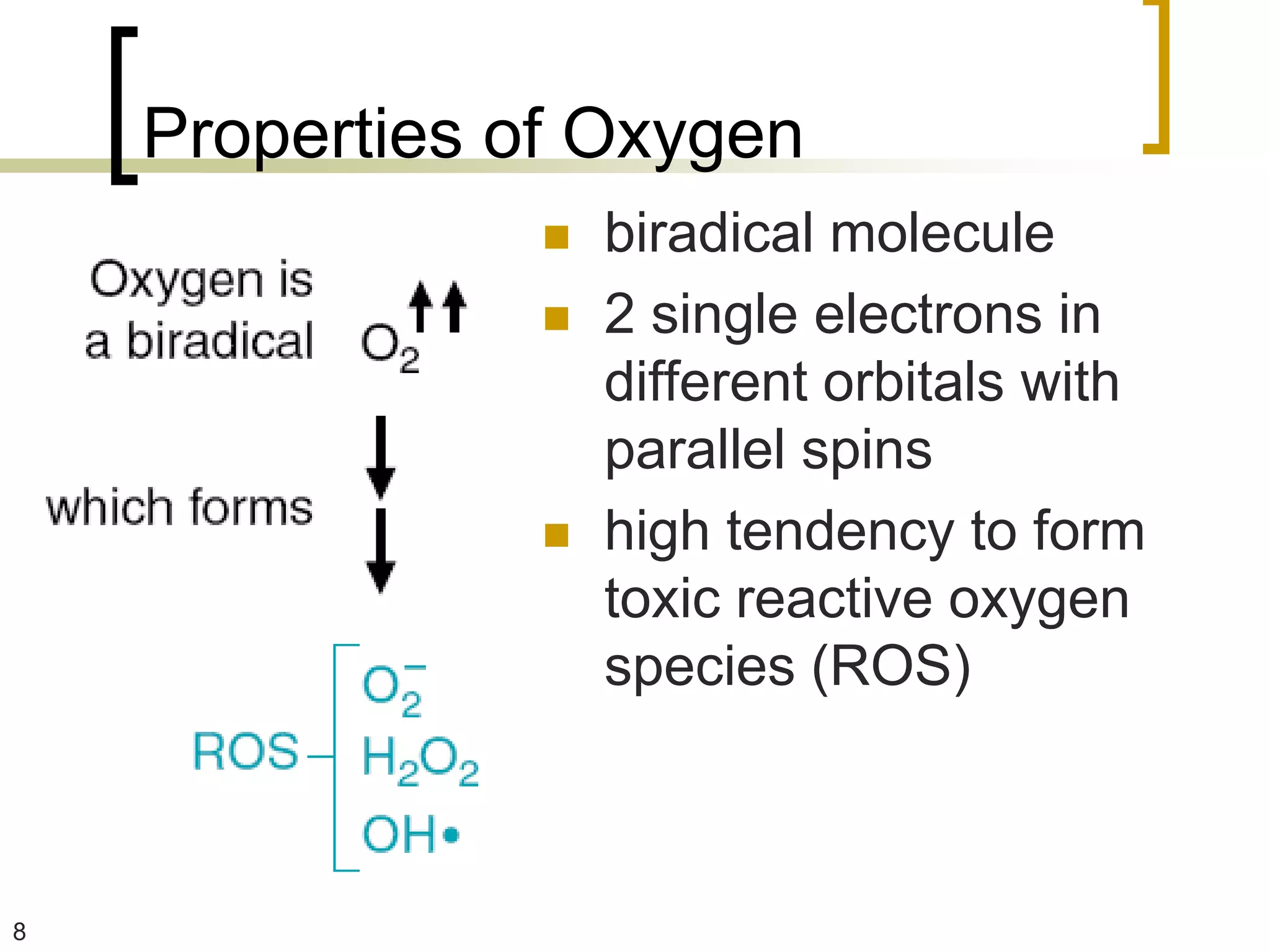 Properties of Oxygen
                   biradical molecule
                   2 single electrons in
                    different orbitals with
                    parallel spins
                   high tendency to form
                    toxic reactive oxygen
                    species (ROS)



8
 
