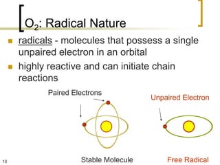O2: Radical Nature
        radicals - molecules that possess a single
         unpaired electron in an orbital
        highly reactive and can initiate chain
         reactions
               Paired Electrons
                                          Unpaired Electron




10                      Stable Molecule       Free Radical
 