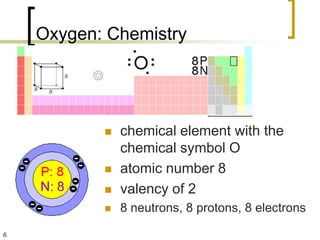 Oxygen: Chemistry




              chemical element with the
               chemical symbol O
              atomic number 8
              valency of 2
              8 neutrons, 8 protons, 8 electrons

6
 