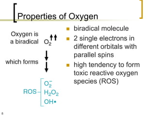 Properties of Oxygen
                   biradical molecule
                   2 single electrons in
                    different orbitals with
                    parallel spins
                   high tendency to form
                    toxic reactive oxygen
                    species (ROS)



8
 