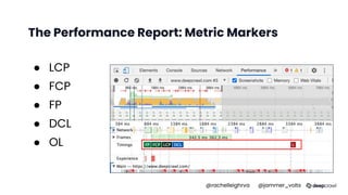 The Performance Report: Metric Markers
● LCP
● FCP
● FP
● DCL
● OL
@rachelleighrva @jammer_volts
 