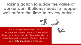 Taking action to judge the value of
worker contributions needs to happen
well before the time to review arrives…

A failure to plan ahead and install
measurement systems means that managers
have the unenviable task of basing head-count
reductions on the opinions of others – backed
up by little or no basis of evidence

 