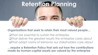Retention Planning

Organizations that seek to retain their most valued people…
That are essential to sustain the enterprise
That deliver the greatest results the enterprise cares about
That adapt norms of behavior our stakeholders care about

…require a Retention Policy that sets out how the contributions
made by human capital assets are valued by the enterprise

 