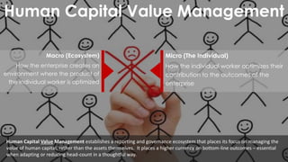 Human Capital Value Management
Macro (Ecosystem)
How the enterprise creates an
environment where the product of
the individual worker is optimized

Micro (The Individual)
How the individual worker optimizes their
contribution to the outcomes of the
enterprise

Human Capital Value Management establishes a reporting and governance ecosystem that places its focus on managing the
value of human capital, rather than the assets themselves. It places a higher currency on bottom-line outcomes – essential
when adapting or reducing head-count in a thoughtful way.

 