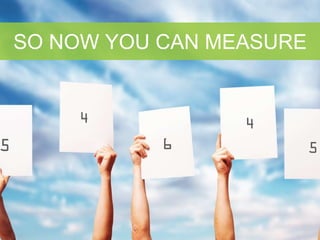 SO NOW YOU CAN MEASURE
5
4
6
4
5
 