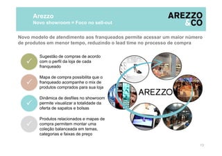Novo modelo de atendimento aos franqueados permite acessar um maior número
de produtos em menor tempo, reduzindo o lead time no processo de compra
Arezzo
Novo showroom = Foco no sell-out
13
Dinâmica de desfiles no showroom
permite visualizar a totalidade da
oferta de sapatos e bolsas
Mapa de compra possibilita que o
franqueado acompanhe o mix de
produtos comprados para sua loja
Sugestão de compras de acordo
com o perfil da loja de cada
franqueado
Produtos relacionados e mapas de
compra permitem montar uma
coleção balanceada em temas,
categorias e faixas de preço
 