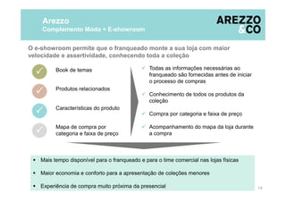 O e-showroom permite que o franqueado monte a sua loja com maior
velocidade e assertividade, conhecendo toda a coleção
Arezzo
Complemento Moda + E-showroom
14
Book de temas
Produtos relacionados
Características do produto
Mapa de compra por
categoria e faixa de preço
Todas as informações necessárias ao
franqueado são fornecidas antes de iniciar
o processo de compras
Conhecimento de todos os produtos da
coleção
Compra por categoria e faixa de preço
Acompanhamento do mapa da loja durante
a compra
Mais tempo disponível para o franqueado e para o time comercial nas lojas físicas
Maior economia e conforto para a apresentação de coleções menores
Experiência de compra muito próxima da presencial
 
