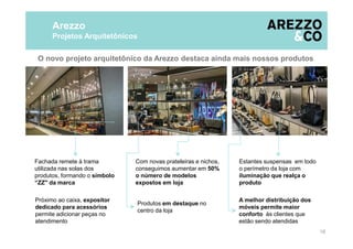 O novo projeto arquitetônico da Arezzo destaca ainda mais nossos produtos
Arezzo
Projetos Arquitetônicos
18
Com novas prateleiras e nichos,
conseguimos aumentar em 50%
o número de modelos
expostos em loja
Fachada remete à trama
utilizada nas solas dos
produtos, formando o símbolo
“ZZ" da marca
Estantes suspensas em todo
o perímetro da loja com
iluminação que realça o
produto
Produtos em destaque no
centro da loja
Próximo ao caixa, expositor
dedicado para acessórios
permite adicionar peças no
atendimento
A melhor distribuição dos
móveis permite maior
conforto às clientes que
estão sendo atendidas
 