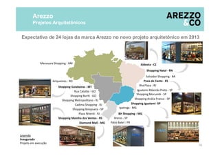 Iguatemi Ribeirão Preto - SP
Ilha Plaza - RJ
Expectativa de 24 lojas da marca Arezzo no novo projeto arquitetônico em 2013
Arezzo
Projetos Arquitetônicos
19
Shopping Iguatemi -SP
Diamond Mall - MG
Aldeota - CE
Shopping Goiabeiras - MT
BH Shopping - MG
Shopping Moinho dos Ventos - RS
Shopping Natal - RN
Pátio Batel - PR
Shopping Buriti - GO
Manauara Shopping - AM
Araras - SP
Plaza Niterói - RJ
Ipatinga - MG
Rua Catalão - GO
Salvador Shopping - BA
Shopping Metropolitano - RJ
Ariquemes - RO
Shopping Ibirapuera - SP
Cadima Shopping - RJ
Shopping Morumbi - SP
Shopping Anália Franco - SP
Legenda
Inaugurada
Projeto em execução
Praia do Canto - ES
 