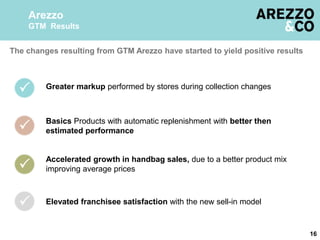 16
The changes resulting from GTM Arezzo have started to yield positive results
Accelerated growth in handbag sales, due to a better product mix
improving average prices

Basics Products with automatic replenishment with better then
estimated performance
 Greater markup performed by stores during collection changes
 Elevated franchisee satisfaction with the new sell-in model
Arezzo
GTM Results
 