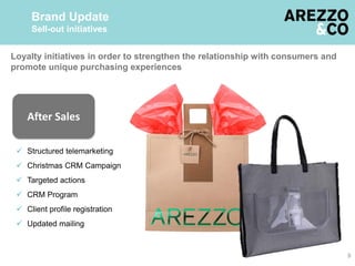 9
Loyalty initiatives in order to strengthen the relationship with consumers and
promote unique purchasing experiences
Brand Update
Sell-out initiatives
After Sales
 Targeted actions
 Structured telemarketing
 Christmas CRM Campaign
 CRM Program
 Updated mailing
 Client profile registration
 