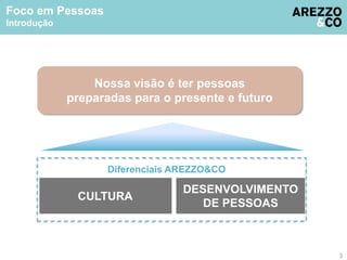3 
Foco em Pessoas 
Introdução 
Nossa visão é ter pessoas 
preparadas para o presente e futuro 
Diferenciais AREZZO&CO 
CULTURA 
DESENVOLVIMENTO 
DE PESSOAS 
 