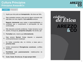 Cultura Princípios 
Princípios Arezzo&Co 
CULTURA 
Aquilo que não pode ser transparente não deve ser feito. 
Seja verdadeiro sempre, para que em algum momento não 
seja falso com seu negócio. Seja autêntico sempre. 
Negocie claramente suas metas e responsabilidades, e 
considere que o cumprimento é pré-requisito de sua 
continuidade. 
Não descubra somente problemas. Culpar terceiros nunca 
resolve. Arrisque-se, proponha soluções. Na dúvida, aja! 
Formalize tudo, mesmo que informalmente. 
Seja sempre flexível. Esteja disposto e preparado 
continuamente para mudanças. 
As metas cumpridas são, no mínimo, a base para a 
próxima meta. 
Unidos venceremos! Divergências constroem, conflitos 
destroem. 
Humildade com posicionamento: matéria-prima do 
nosso sucesso. 
Curta. Goste. Envolva-se. E seja sempre feliz! 
1. 
2. 
3. 
4. 
5. 
6. 
7. 
8. 
9. 
10. 
DESENVOLVIMENTO 
DE PESSOAS 
5 
 