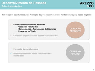 Desenvolvimento de Pessoas 
Principais Ações 
Temos ações estruturadas para formação de pessoas em aspectos fundamentais para nosso negócio: 
 Formação da nova liderança 
 Desenvolvimento de novas competências e 
mentalidade 
OLHAR NO 
FUTURO 
 Foco no desenvolvimento de líderes 
o Gestão de Resultados 
o Competências e Ferramentas de Liderança 
o Liderança no Varejo 
 Constante capacitação nas nossas especialidades 
OLHAR NO 
PRESENTE 
7 
 