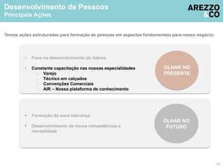  Formação da nova liderança 
 Desenvolvimento de novas competências e 
mentalidade 
OLHAR NO 
FUTURO 
 Foco no desenvolvimento de líderes 
 Constante capacitação nas nossas especialidades 
o Varejo 
o Técnico em calçados 
o Convenções Comerciais 
o AIR – Nossa plataforma de conhecimento 
OLHAR NO 
PRESENTE 
Desenvolvimento de Pessoas 
Principais Ações 
Temos ações estruturadas para formação de pessoas em aspectos fundamentais para nosso negócio: 
11 
 