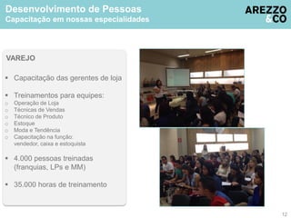 Desenvolvimento de Pessoas 
Capacitação em nossas especialidades 
VAREJO 
 Capacitação das gerentes de loja 
 Treinamentos para equipes: 
o Operação de Loja 
o Técnicas de Vendas 
o Técnico de Produto 
o Estoque 
o Moda e Tendência 
o Capacitação na função: 
vendedor, caixa e estoquista 
 4.000 pessoas treinadas 
(franquias, LPs e MM) 
 35.000 horas de treinamento 
12 
 