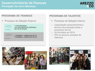 PROGRAMA DE TRAINEES 
 Processo de Seleção Externa 
2 TURMAS 
FORMADAS 
2011/2012 
11 PROFISSIONAIS 
100% EM CARGOS DE LIDERANÇA 
80% DE RETENÇÃO 
2 TURMAS EM 
ANDAMENTO 
2013/2014 
5 TRAINEES – FORMATURA FEV/15 
8 TRAINEES – FORMATURA FEV/16 
PROGRAMA DE TALENTOS 
 Processo de Seleção Interna 
o Capacitação comportamental e 
técnica nas principais áreas e 
processos da Cia 
o 24 formados em 2014 
o 45% já assumiu posições de 
liderança 
Desenvolvimento de Pessoas 
Formação da nova liderança 
17 
 