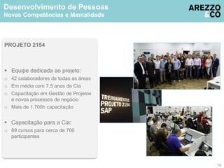 Desenvolvimento de Pessoas 
Novas Competências e Mentalidade 
PROJETO 2154 
 Equipe dedicada ao projeto: 
o 42 colaboradores de todas as áreas 
o Em média com 7,5 anos de Cia 
o Capacitação em Gestão de Projetos 
e novos processos de negócio 
o Mais de 1.700h capacitação 
 Capacitação para a Cia: 
o 89 cursos para cerca de 700 
participantes 
19 
 