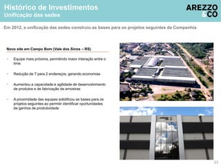 Histórico de Investimentos 
Unificação das sedes 
Em 2012, a unificação das sedes construiu as bases para os projetos seguintes da Companhia 
Novo site em Campo Bom (Vale dos Sinos – RS) 
 Equipe mais próxima, permitindo maior interação entre o 
time 
 Redução de 7 para 2 endereços, gerando economias 
 Aumentou a capacidade e agilidade de desenvolvimento 
de produtos e de fabricação de amostras 
 A proximidade das equipes solidificou as bases para os 
projetos seguintes ao permitir identificar oportunidades 
de ganhos de produtividade 
23 
 