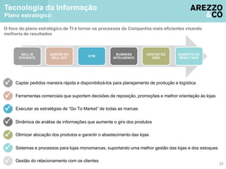 O foco do plano estratégico de TI é tornar os processos da Companhia mais eficientes visando 
melhoria de resultados 
32 
SELL IN 
EFICIENTE 
GESTÃO DO 
SELL OUT 
GTM 
 Captar pedidos maneira rápida e disponibilizá-los para planejamento de produção e logística 
 Ferramentas comerciais que suportem decisões de reposição, promoções e melhor orientação às lojas 
 Executar as estratégias de “Go To Market” de todas as marcas 
 Dinâmica de análise de informações que aumente o giro dos produtos 
 Otimizar alocação dos produtos e garantir o abastecimento das lojas 
 Sistemas e processos para lojas monomarcas, suportando uma melhor gestão das lojas e dos estoques 
Gestão  do relacionamento com os clientes 
BUSINESS 
INTELIGENCE 
GESTÃO DO 
GIRO 
AUMENTO DO 
RESULTADO 
Tecnologia da Informação 
Plano estratégico 
 