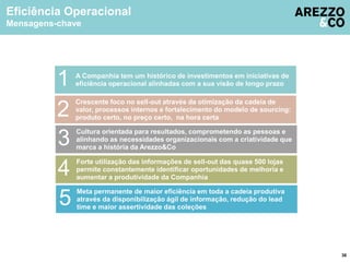 36 
Eficiência Operacional 
Mensagens-chave 
A Companhia tem um histórico de investimentos em iniciativas de 
eficiência operacional alinhadas com a sua visão de longo prazo 1 
Crescente foco no sell-out através da otimização da cadeia de 
valor, processos internos e fortalecimento do modelo de sourcing: 
produto certo, no preço certo, na hora certa 2 
Cultura orientada para resultados, comprometendo as pessoas e 
alinhando as necessidades organizacionais com a criatividade que 
marca a história da Arezzo&Co 3 
Forte utilização das informações de sell-out das quase 500 lojas 
permite constantemente identificar oportunidades de melhoria e 
aumentar a produtividade da Companhia 4 
Meta permanente de maior eficiência em toda a cadeia produtiva 
através da disponibilização ágil de informação, redução do lead 
time e maior assertividade das coleções 5 
 
