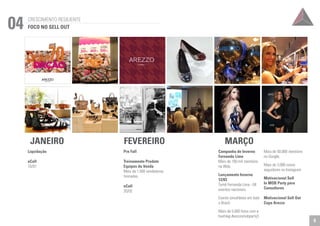 JANEIRO 
Liquidação 
eCall 
10/01 
FEVEREIRO MARÇO 
Pre Fall 
Treinamento Produto 
Equipes de Venda 
Mais de 1.500 vendedoras 
treinadas. 
eCall 
20/02 
Campanha de Inverno 
Fernanda Lima 
Mais de 150 mil mentions 
na Web. 
Lançamento Inverno 
12/03 
Turnê Fernanda Lima - 04 
eventos nacionais. 
Evento simultâneo em todo 
o Brasil. 
Mais de 5.000 fotos com a 
hashtag #arezzomobparty3 
Mais de 50.000 mentions 
no Google. 
Mais de 3.000 novos 
seguidores no Instagram. 
Motivacional Sell 
In MOB Party para 
Consultores 
Motivacional Sell Out 
Copa Arezzo 
CRESCIMENTO RESILIENTE 04 FOCO NO SELL OUT 
9 
 