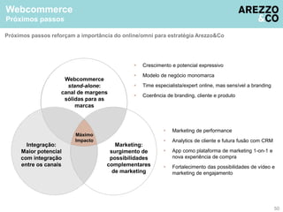 50 
Webcommerce 
Próximos passos 
Próximos passos reforçam a importância do online/omni para estratégia Arezzo&Co 
Webcommerce 
stand-alone: 
canal de margens 
sólidas para as 
marcas 
Marketing: 
surgimento de 
possibilidades 
complementares 
de marketing 
Máximo 
Impacto 
 Crescimento e potencial expressivo 
 Modelo de negócio monomarca 
 Time especialista/expert online, mas sensível a branding 
 Coerência de branding, cliente e produto 
 Marketing de performance 
 Analytics de cliente e futura fusão com CRM 
 App como plataforma de marketing 1-on-1 e 
nova experiência de compra 
 Fortalecimento das possibilidades de vídeo e 
marketing de engajamento 
Integração: 
Maior potencial 
com integração 
entre os canais 
 
