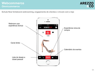 Schutz Now fortalecerá webrooming, engajamento de clientes e vínculo com a loja 
54 
Webroom com 
experiência Schutz 
Canal direto 
Calendário de eventos 
Lista de desejo e 
closet pessoal 
Experiência única de 
compra 
Webcommerce 
Omnicommerce 
 