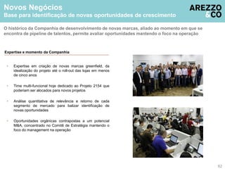 O histórico da Companhia de desenvolvimento de novas marcas, aliado ao momento em que se 
encontra de pipeline de talentos, permite avaliar oportunidades mantendo o foco na operação 
62 
Novos Negócios 
Base para identificação de novas oportunidades de crescimento 
Expertise e momento da Companhia 
 Expertise em criação de novas marcas greenfield, da 
idealização do projeto até o roll-out das lojas em menos 
de cinco anos 
 Time multi-funcional hoje dedicado ao Projeto 2154 que 
poderiam ser alocados para novos projetos 
 Análise quantitativa de relevância e retorno de cada 
segmento de mercado para balizar identificação de 
novas oportunidades 
 Oportunidades orgânicas contrapostas a um potencial 
M&A, concentrado no Comitê de Estratégia mantendo o 
foco do management na operação 
 