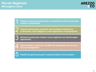 64 
Novos Negócios 
Mensagens-chave 
Projetos internos permitem que a Companhia continue crescendo 
receita e rentabilidade 1 
Empresa atenta para aproveitar oportunidades multimarcas, 
multicanais, multi-categorias, multi-segmentos e multi-geografia 2 
Estrutura pronta para receber novos negócios com alavancagem 
operacional 3 
Oportunidades orgânicas e de M&A são analisadas sem desviar o 
foco do management 4 
Pipeline de gente para gerir e operacionalizar 5 novos projetos 
 