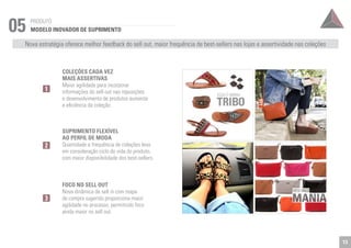 05 PRODUTO 
MODELO INOVADOR DE SUPRIMENTO 
Nova estratégia oferece melhor feedback do sell out, maior frequência de best-sellers nas lojas e assertividade nas coleções 
COLEÇÕES CADA VEZ 
MAIS ASSERTIVAS 
Maior agilidade para incorporar 
informações do sell out nas reposições 
e desenvolvimento de produtos aumenta 
a eficiência da coleção. 
1 
3 
FOCO NO SELL OUT 
Nova dinâmica de sell in com mapa 
de compra sugerido proporciona maior 
agilidade no processo, permitindo foco 
ainda maior no sell out. 
2 
SUPRIMENTO FLEXÍVEL 
AO PERFIL DE MODA 
Quantidade e frequência de coleções leva 
em consideração ciclo de vida do produto, 
com maior disponibilidade dos best-sellers. 
13 
 