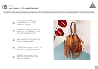 Maior investimento em Pesquisa e 
Desenvolvimento para aumentar 
expertise na categoria. 
1 
2 
3 
4 
5 
Maior foco na modelagem interna com 
a criação de uma Fábrica de Amostras, 
desenvolvendo produtos ícones. 
Maior controle na engenharia de custo 
a fim de apresentar preços ainda mais 
atrativos no ponto de venda. 
Comunicação e marketing exclusivo a fim 
de aumentar a percepção da categoria. 
Iniciativas complementares tendo 
a cliente final como foco, tais como 
pesquisas de mercado. 
05 PRODUTO 
OPORTUNIDADE DE CRESCIMENTO BOLSAS 
A fim de capturar a oportunidade de bolsas, a marca iniciou um processo interno levando um produto bastante atrativo para o ponto de venda 
19 
 