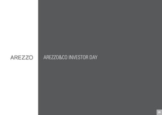 AREZZO&CO INVESTOR DAY 
24 
 