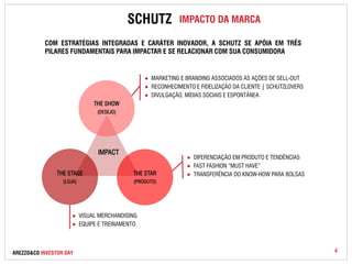4 
SCHUTZ IMPACTO DA MARCA 
COM ESTRATÉGIAS INTEGRADAS E CARÁTER INOVADOR, A SCHUTZ SE APÓIA EM TRÊS 
PILARES FUNDAMENTAIS PARA IMPACTAR E SE RELACIONAR COM SUA CONSUMIDORA 
● MARKETING E BRANDING ASSOCIADOS ÀS AÇÕES DE SELL-OUT 
● RECONHECIMENTO E FIDELIZAÇÃO DA CLIENTE | SCHUTZLOVERS 
● DIVULGAÇÃO, MÍDIAS SOCIAIS E ESPONTÂNEA 
● DIFERENCIAÇÃO EM PRODUTO E TENDÊNCIAS 
● FAST FASHION “MUST HAVE” 
● TRANSFERÊNCIA DO KNOW-HOW PARA BOLSAS 
THE SHOW 
(DESEJO) 
IMPACT 
THE STAR 
(PRODUTO) 
THE STAGE 
(LOJA) 
● VISUAL MERCHANDISING 
● EQUIPE E TREINAMENTO 
AREZZO&CO INVESTOR DAY 
 