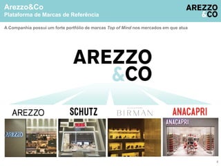 Arezzo&Co 
Plataforma de Marcas de Referência 
A Companhia possui um forte portfólio de marcas Top of Mind nos mercados em que atua 
4 
 