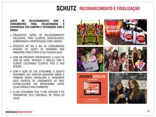 SCHUTZ RECONHECIMENTO E FIDELIZAÇÃO 
AÇÕES DE RELACIONAMENTO COM A 
CONSUMIDORA FINAL RELACIONADAS À 
EXPERIÊNCIA PÓS-COMPRA E INTERAÇÕES COM A 
MARCA 
● FREQUENTES AÇÕES DE RELACIONAMENTO 
EXCLUSIVAS PARA CLIENTES SCHUTZLOVERS, 
AUMENTANDO A IDENTIFICAÇÃO COM A MARCA 
● PRESENTE NO DIA A DIA DA CONSUMIDORA 
ATRAVÉS DE AÇÕES DE BRANDING NOS 
PRINCIPAIS POINTS PARA O SEU PUBLICO-ALVO 
● COM UM PRESENTE DIFERENCIADO, A AÇÃO DE 
CRM DE NATAL REFORÇA O VINCULO COM A 
CLIENTE CULTIVANDO CLIENTES FIÉIS O ANO 
INTEIRO 
● COM A AÇÃO DE LIVE STREAMING, A SCHUTZ 
REAFIRMOU SEU CARÁTER INOVADOR SENDO A 
PRIMEIRA MARCA BRASILEIRA A TRANSMITIR 
SEUS EVENTOS DE LANÇAMENTO AO VIVO, 
ESTABELECENDO UM INTERCAMBIO ENTRE 
LOJAS FISICAS E WEB COMMERCE 
● O LIVE STREAMING TEVE 15 MIL ACESSOS E FOI 
TRANSMITIDO PELO VIDEOWALL DE TODAS AS 
LOJAS 
AREZZO&CO INVESTOR DAY 10 
 