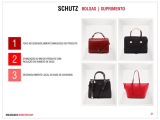 SCHUTZ BOLSAS | SUPRIMENTO 
1 
2 
3 
FOCO NO DESENVOLVIMENTO MINUCIOSO DO PRODUTO 
OTIMIZAÇÃO DO MIX DE PRODUTO COM 
REDUÇÃO DO NUMERO DE SKUS 
DESENVOLVIMENTO LOCAL DA BASE DE SOURCING 
AREZZO&CO INVESTOR DAY 
21 
 