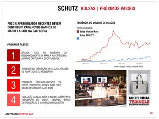 SCHUTZ BOLSAS | PRÓXIMOS PASSOS 
FOCO E APRENDIZADOS RECENTES DEVEM TENDÊNCIA DO VOLUME DE BUSCAS 
CONTRIBUIR PARA NOVOS GANHOS DE 
MARKET SHARE NA CATEGORIA Bolsa Michael Kors 
PRÓXIMOS PASSOS 
1 
2 
3 
GRANDE FOCO NO AUMENTO DO 
RECONHECIMENTO DA MARCA NA CATEGORIA 
A FIM DE CAPTURAR A OPORTUNIDADE 
AUMENTO DE EXPOSIÇÃO NAS LOJAS ATRAVÉS 
DE ADAPTAÇÃO DO MOBILIÁRIO 
CONTÍNUO DESENVOLVIMENTO DE 
NOVOS PRODUTOS ÍCONES COM FOCO 
NAS NECESSIDADES DA CLIENTE 
4 EVOLUÇÃO DA QUALIDADE A FIM DE AUMENTAR A 
PERCEPÇÃO DE VALOR, GERANDO MAIOR 
DIFERENCIAÇÃO E MAIS RECONHECIMENTO 
Termo pesquisado: 
Bolsa SCHUTZ 
Fonte: Google Trends, somente Brasil 
AREZZO&CO INVESTOR DAY 26 
 